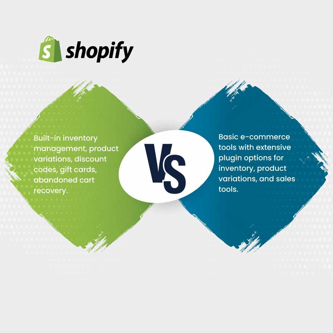 E-commerce Functionality