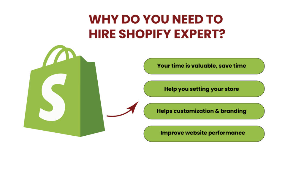Why-hire-shopify-experts