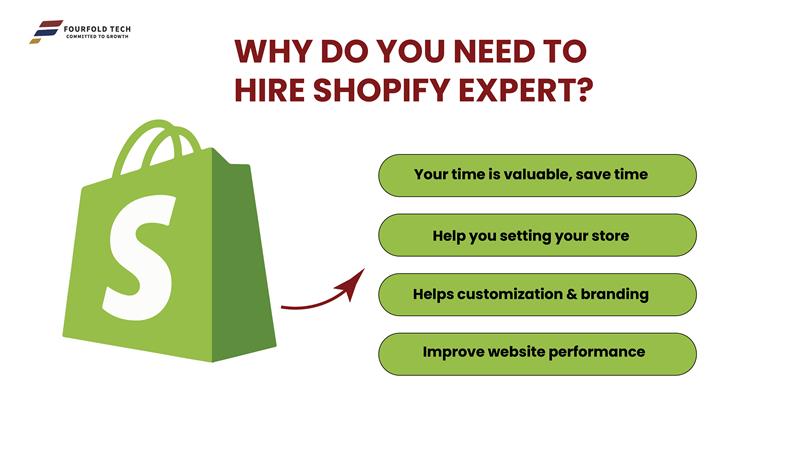 Why hire shopify store experts