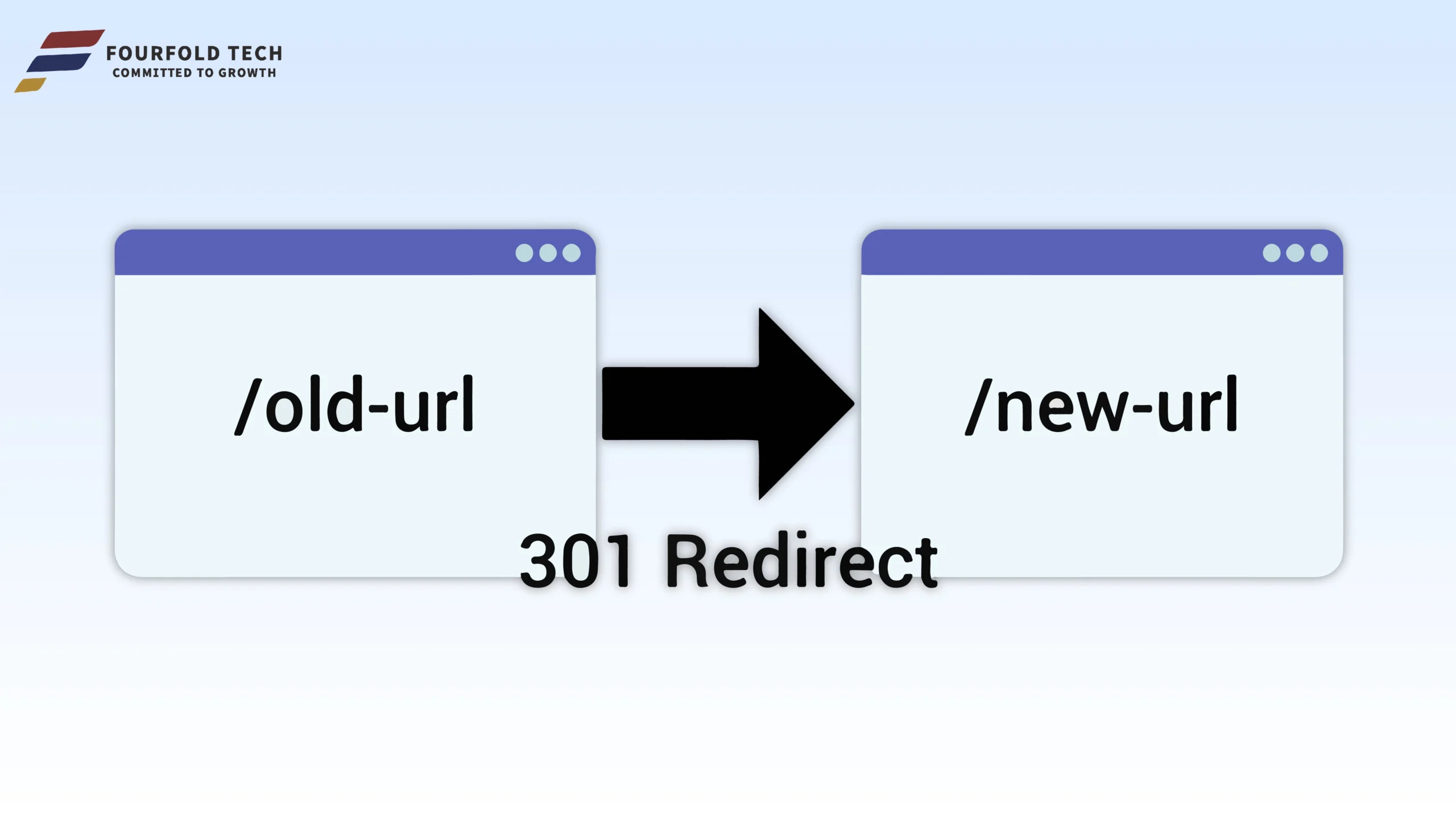Casual Towards SEO Redirects