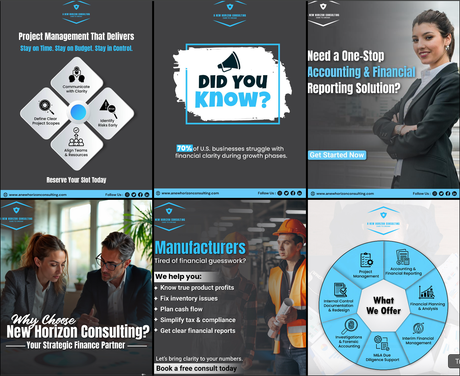 Building a Strong Financial Brand Online Through SEO, Social Media & Email Strategy