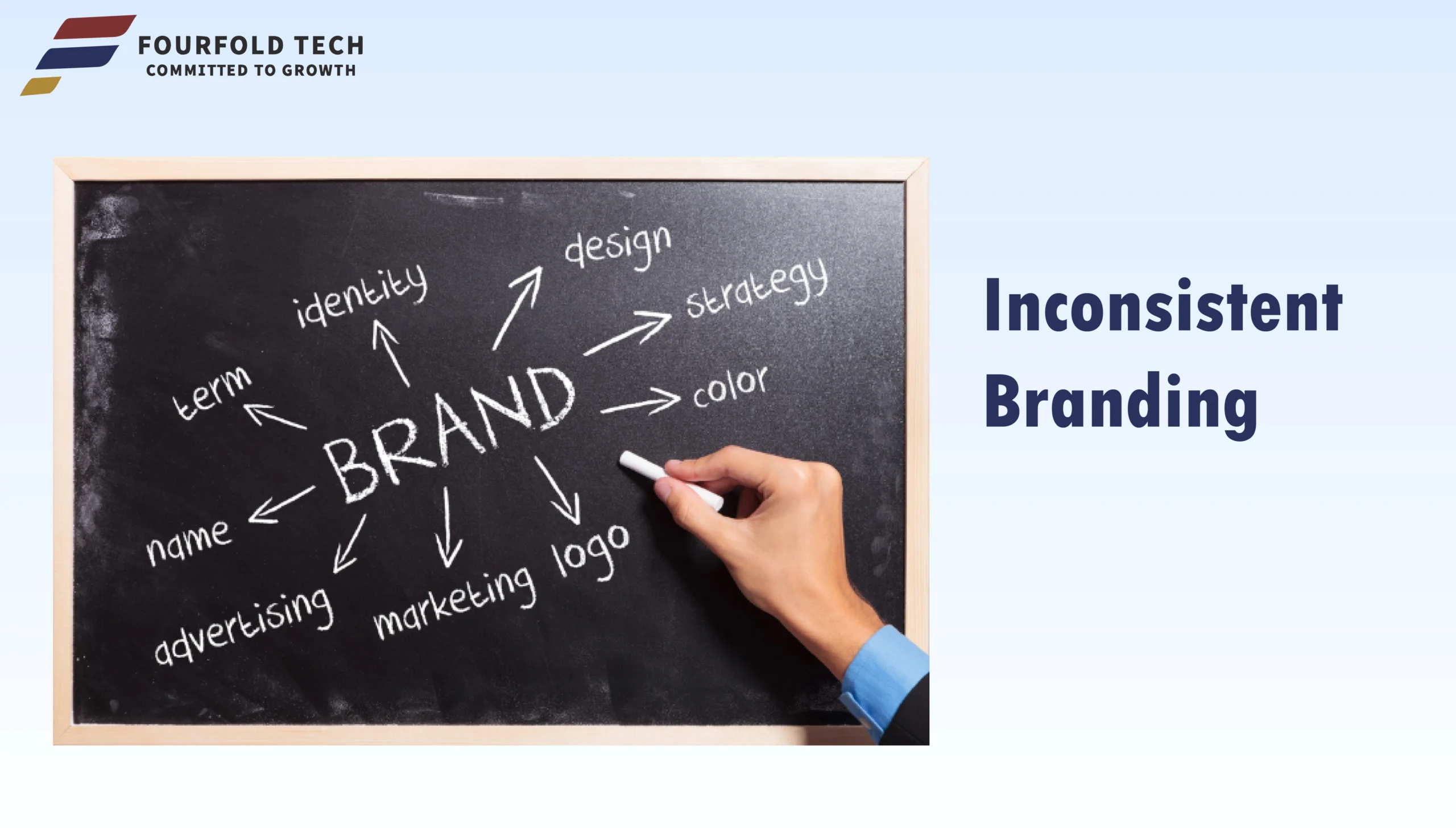 Inconsistent Branding