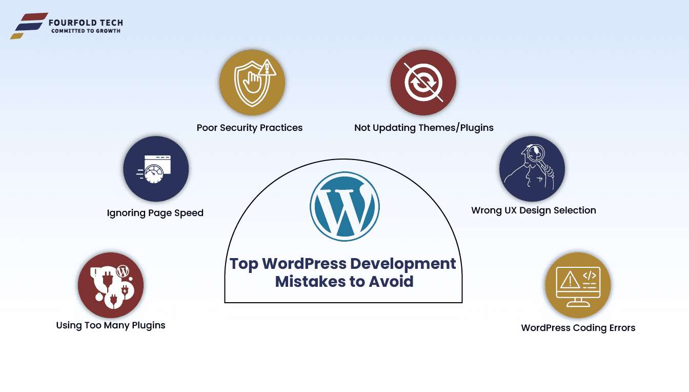 Top WordPress Development Mistakes to Avoid
