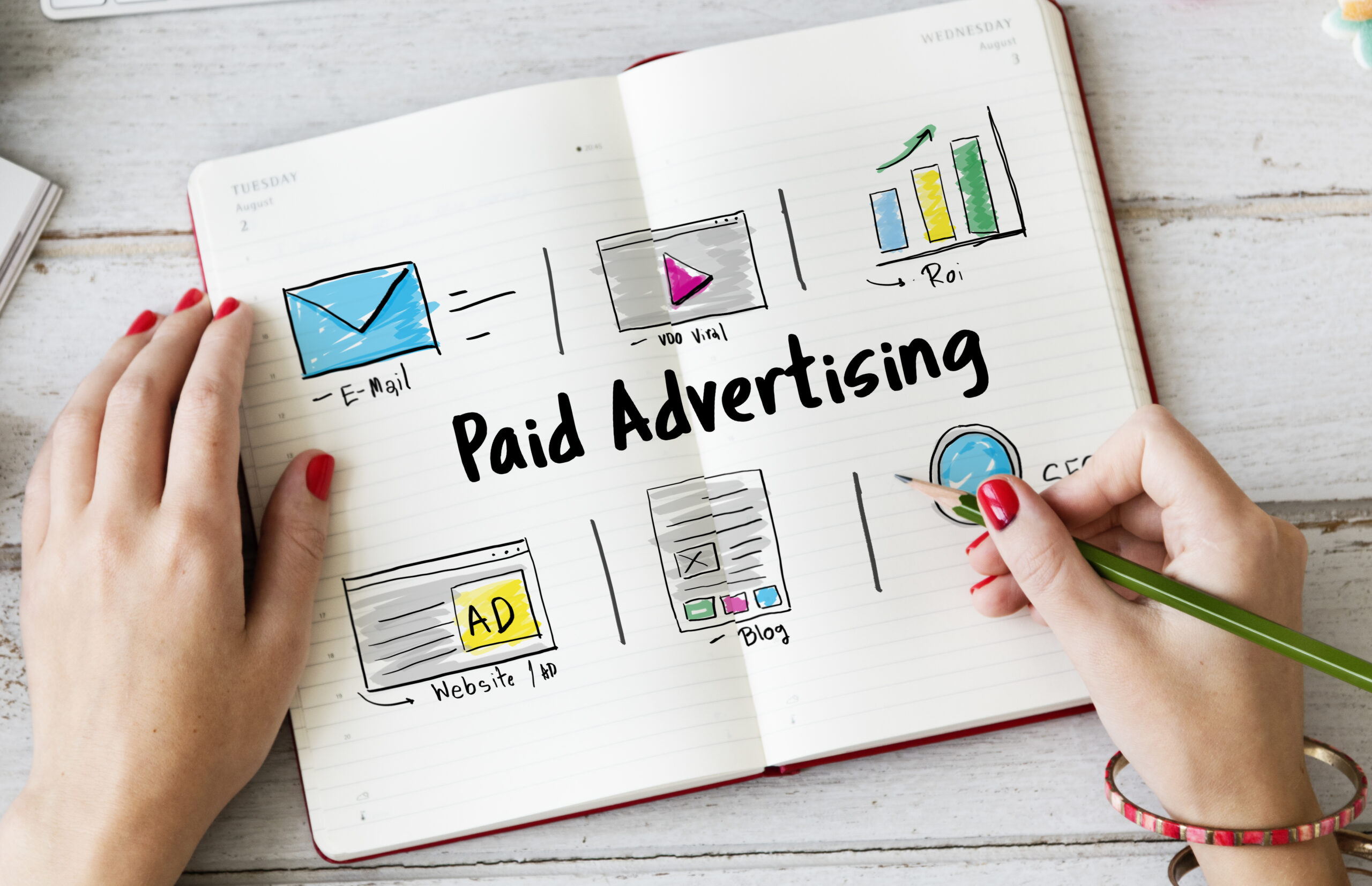 Turn Ad Spend into Measurable Revenue
