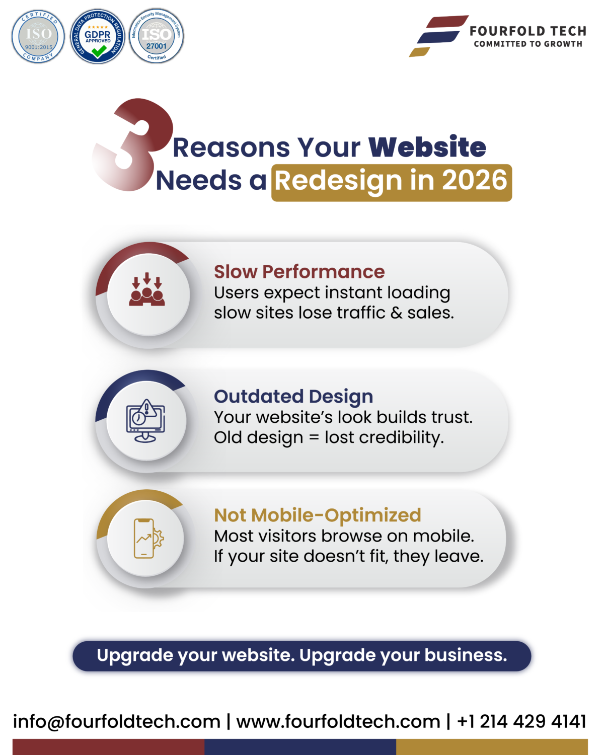 3 Signs Your Website Needs a Redesign in 2026 | Professional Website Redesign Services